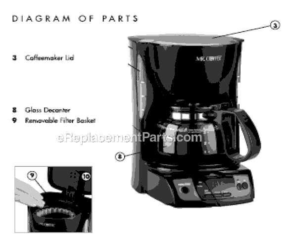Page A Diagram and Parts List for CGX5  Mr Coffee Coffee Maker